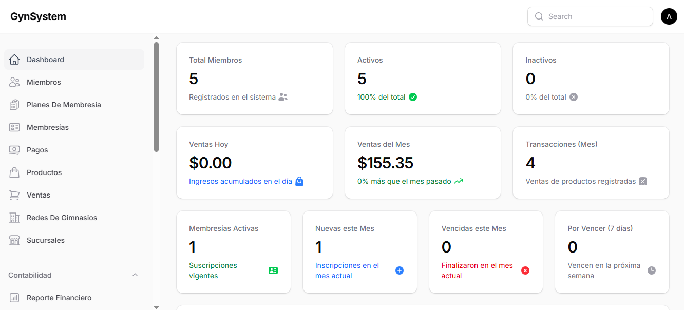 Panel de administración GymSystem